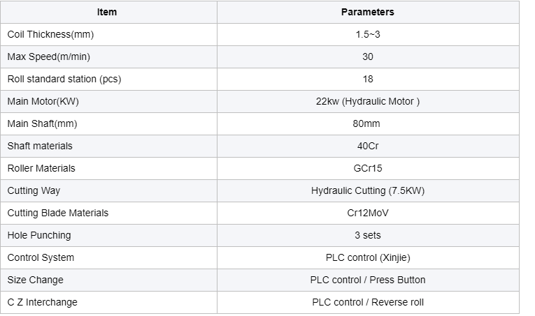 CZ Roll Forming Machine.png