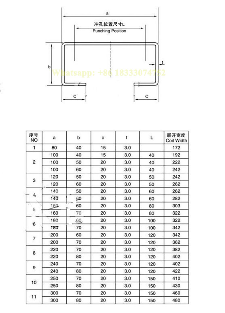 Steel C Purlin Profile.jpg